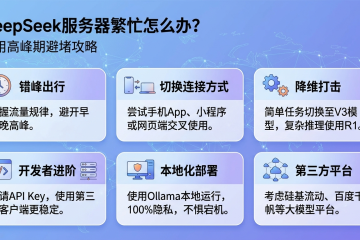 DeepSeek 服务器繁忙怎么办？使用高峰期全攻略