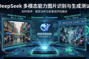 DeepSeek多模态能力图片识别与生成测试