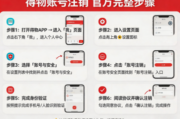 得物账号怎么注销 官方完整操作步骤