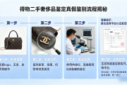 得物二手奢侈品鉴定真假鉴别流程揭秘