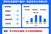 得物会员值得开通吗 权益性价比详细分析