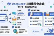 DeepSeek注册账号教程：手机号、邮箱绑定方法全攻略