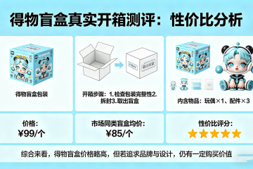 得物盲盒值得买吗 真实开箱测评性价比分析