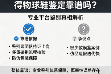 得物球鞋鉴定靠谱吗 专业平台鉴别真相解析
