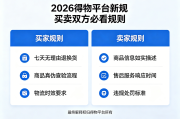 2026得物平台新规 买卖双方必看规则