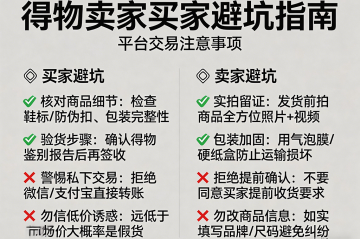 得物卖家买家避坑指南：平台交易注意事项全解析