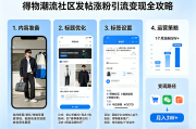 得物潮流社区怎么发帖涨粉引流变现玩法：新手到潮流达人进阶指南