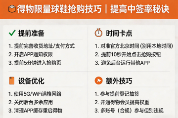 得物限量球鞋抢购技巧 提高中签率秘诀
