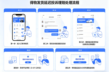 得物发货延迟怎么办 投诉理赔处理流程