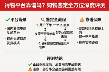 得物平台靠谱吗 购物鉴定全方位深度评测