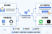 DeepSeek 客服与技术支持
