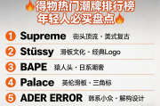 得物热门潮牌排行榜 年轻人必买品牌盘点